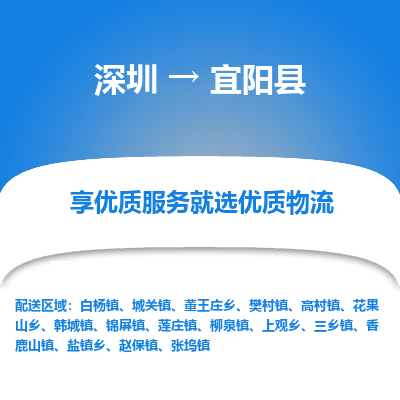 深圳到弋陽(yáng)縣貨運(yùn)公司_深圳到弋陽(yáng)縣貨運(yùn)專線